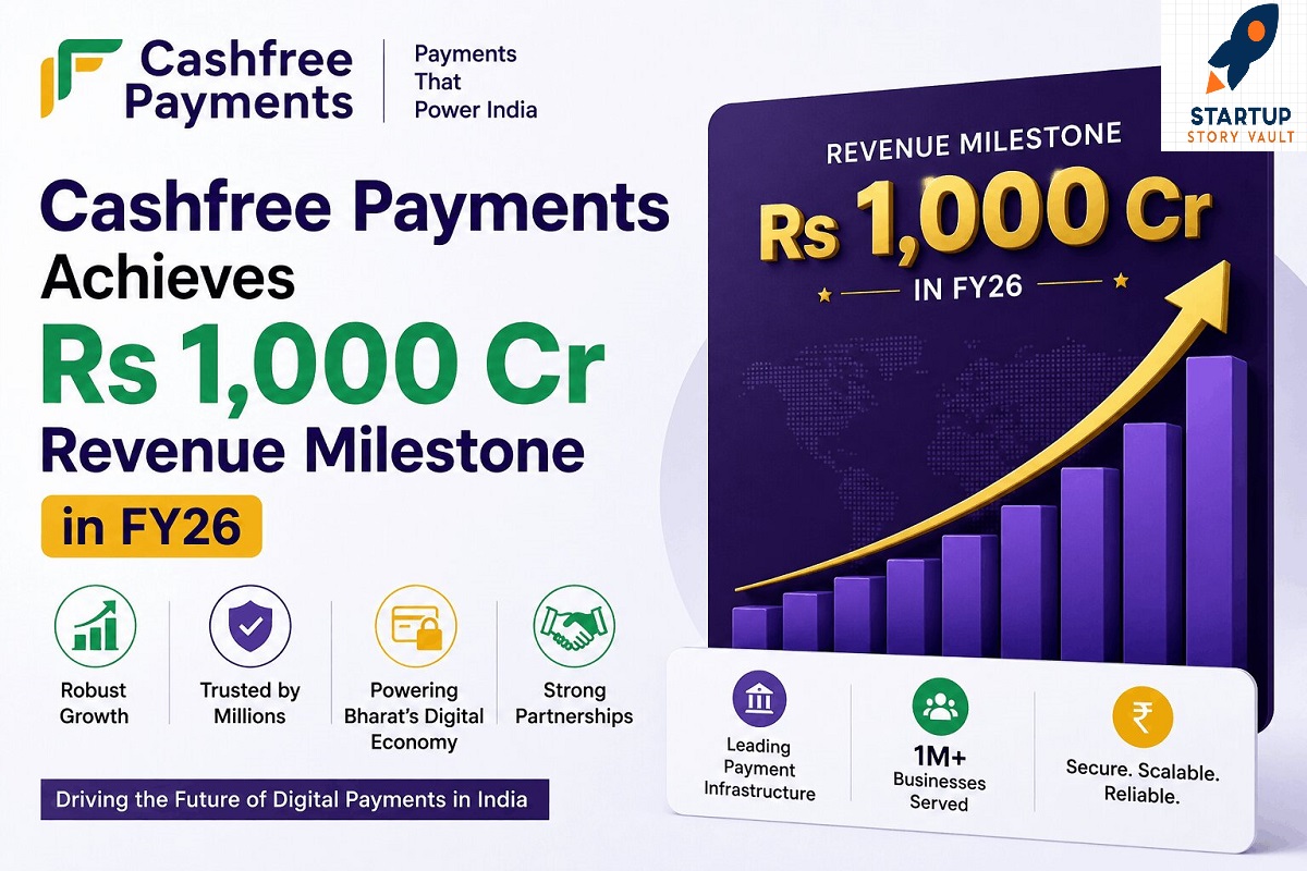 Cashfree Payments Eyes Operational Profit After Strong FY26 Growth