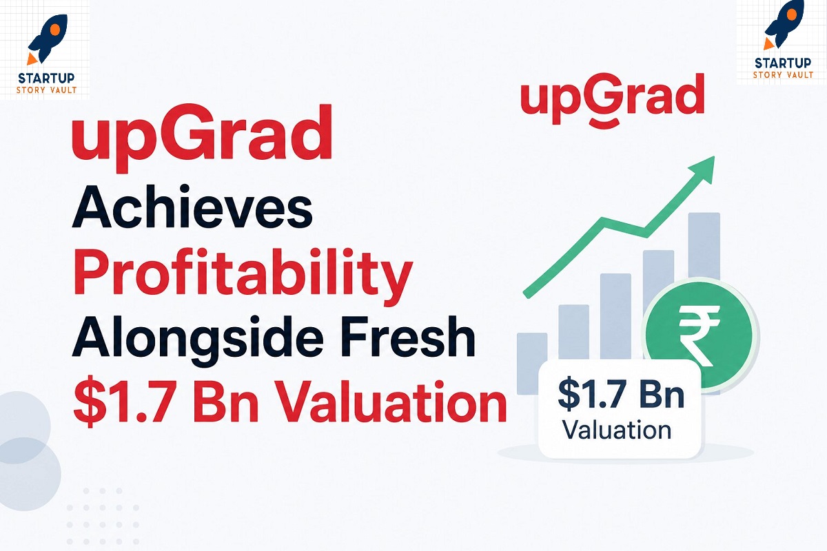 upGrad Achieves Profitability Alongside Fresh $1.7 Bn Valuation